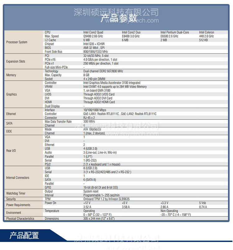 研華原裝 SIMB-A01-6G200A1E 工業(yè)母板 主板