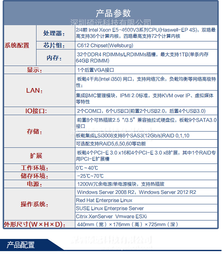 研祥聚焦多重工作負(fù)載 助力工業(yè)大數(shù)據(jù)應(yīng)用EIS-8406 機架服務(wù)器