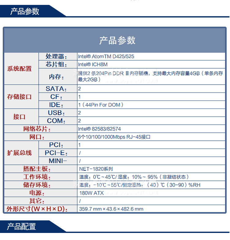 研祥1U上架低功耗網(wǎng)絡(luò)應(yīng)用平臺NPC-8120