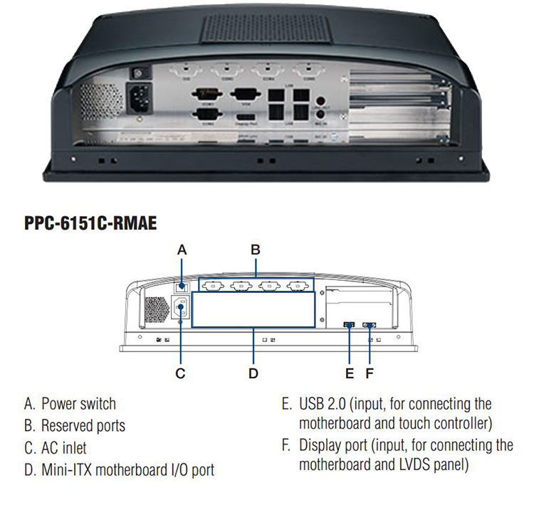 全新研華無風(fēng)扇嵌入式工控機(jī) 多功能平板電腦 PPC-6151C