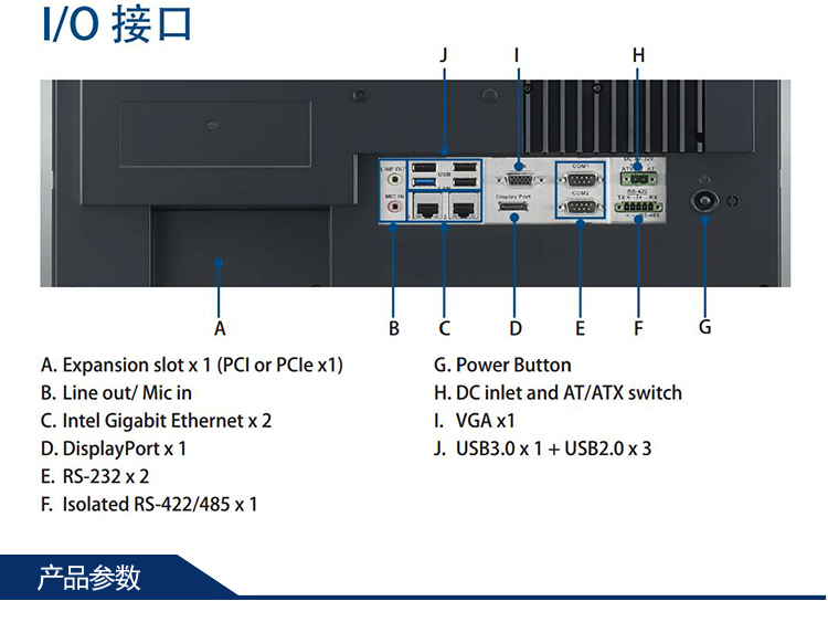 全新研華 嵌入式無(wú)風(fēng)扇工業(yè)平板電腦 無(wú)噪音低功耗 PPC-3170