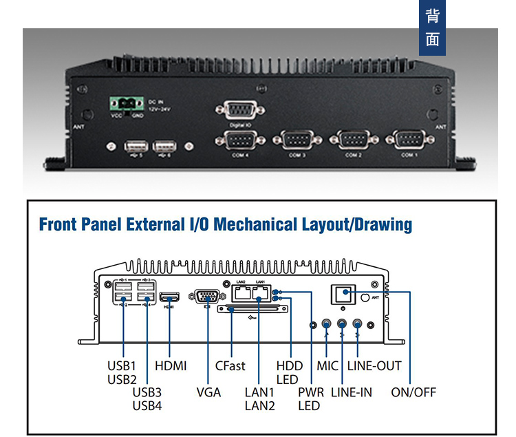 全新研華 無風扇嵌入式工控機 豐富IO ARK-2000系列 ARK-20