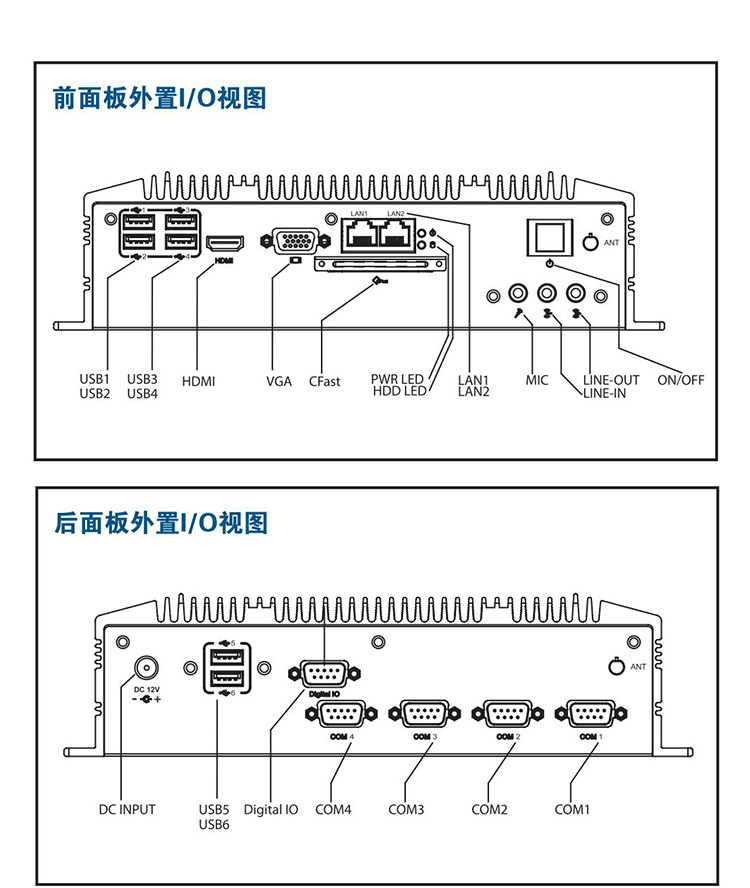 全新研華 無風(fēng)扇嵌入式工控機 豐富IO ARK-2000系列 ARK-2120L