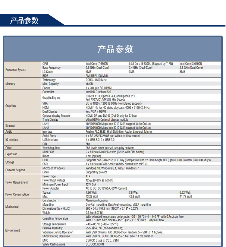 全新研華 無風(fēng)扇嵌入式工控機 豐富IO ARK-2000系列 ARK-2250L