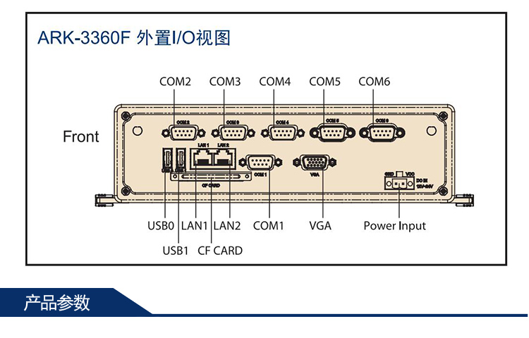 全新研華 無風(fēng)扇嵌入式工控機(jī) 高性能ARK-3000系列 ARK-3360F