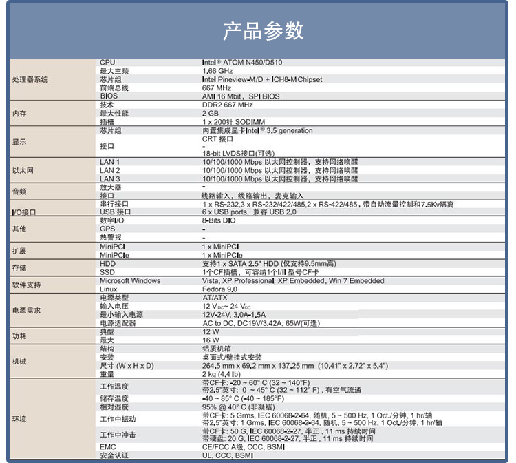 全新研華 無風(fēng)扇嵌入式工控機(jī) 高性能ARK-3000系列 ARK-3360F