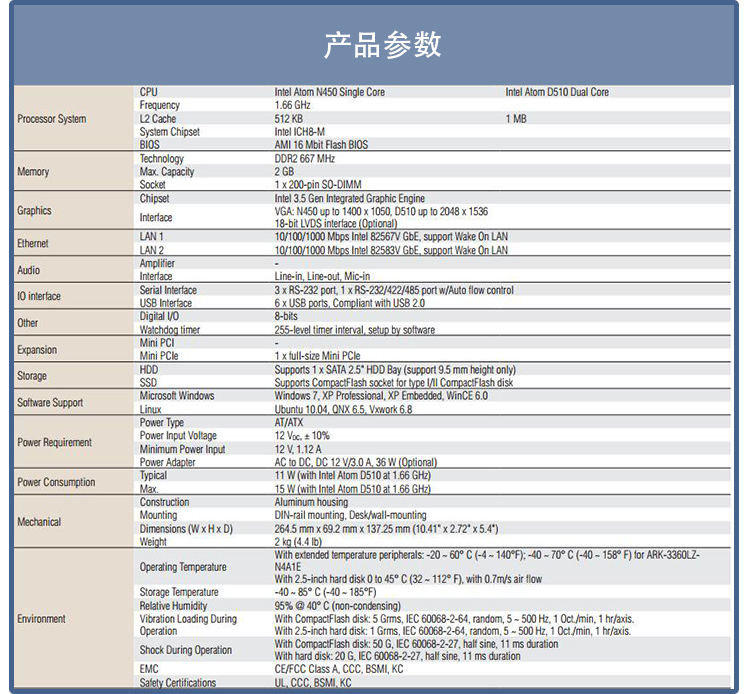 全新研華 無風(fēng)扇嵌入式工控機 高性能ARK-3000系列 ARK-3360L