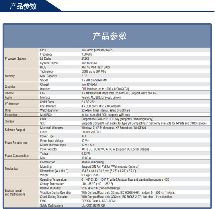 全新研華 無(wú)風(fēng)扇嵌入式工控機(jī) 超緊湊ARK-1000系列 ARK-1120L