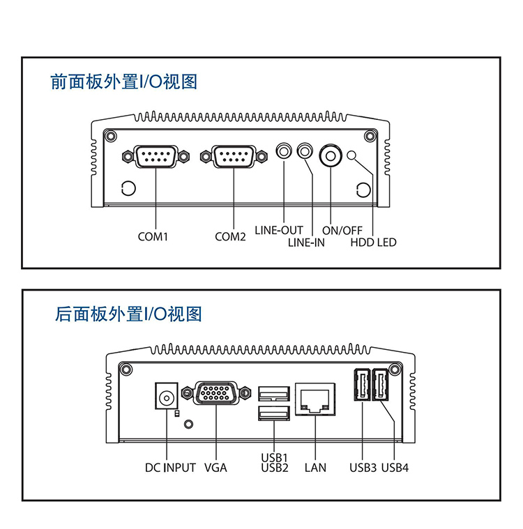 全新研華 無風扇嵌入式工控機 超緊湊ARK-1000系列 ARK-1120LX