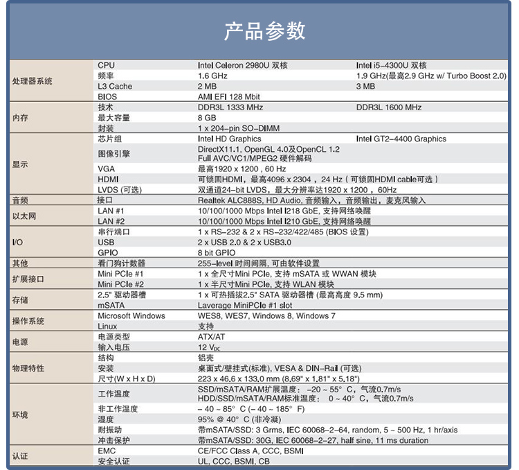 全新研華 無(wú)風(fēng)扇嵌入式工控機(jī) 超緊湊ARK-1000系列 ARK-1550