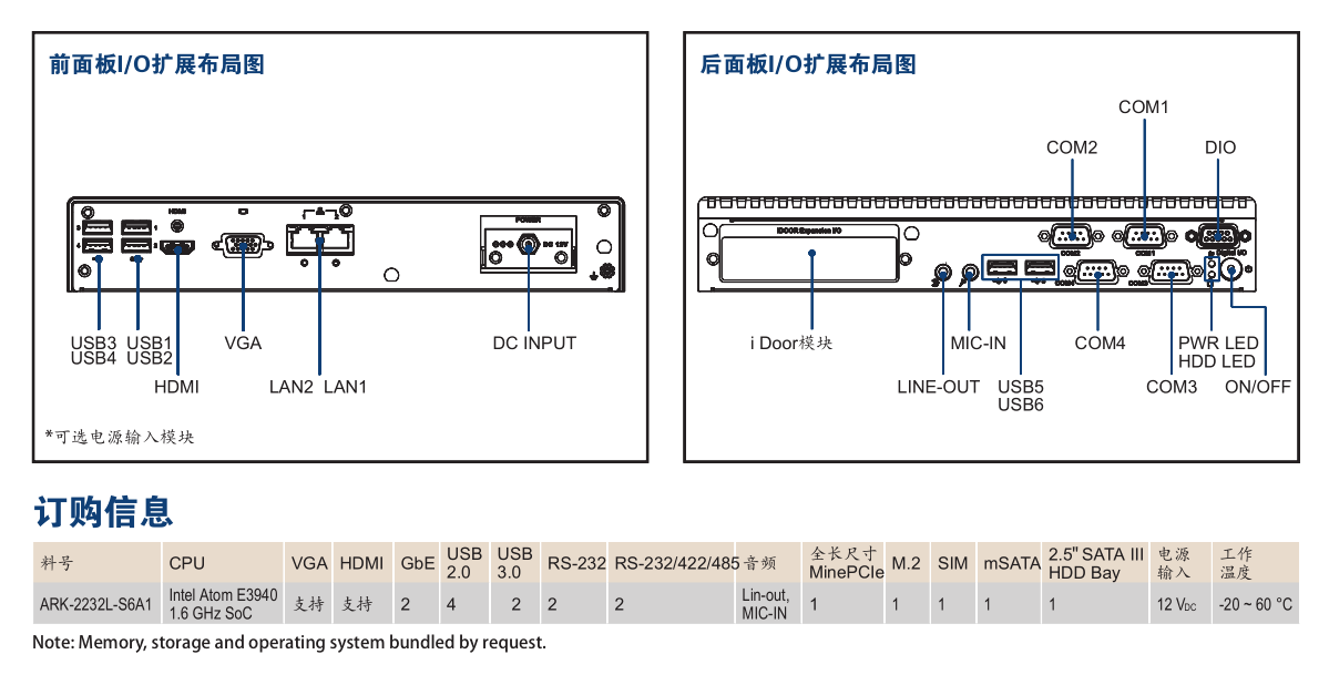 研華無風(fēng)扇嵌入式工控機 ARK-2232L