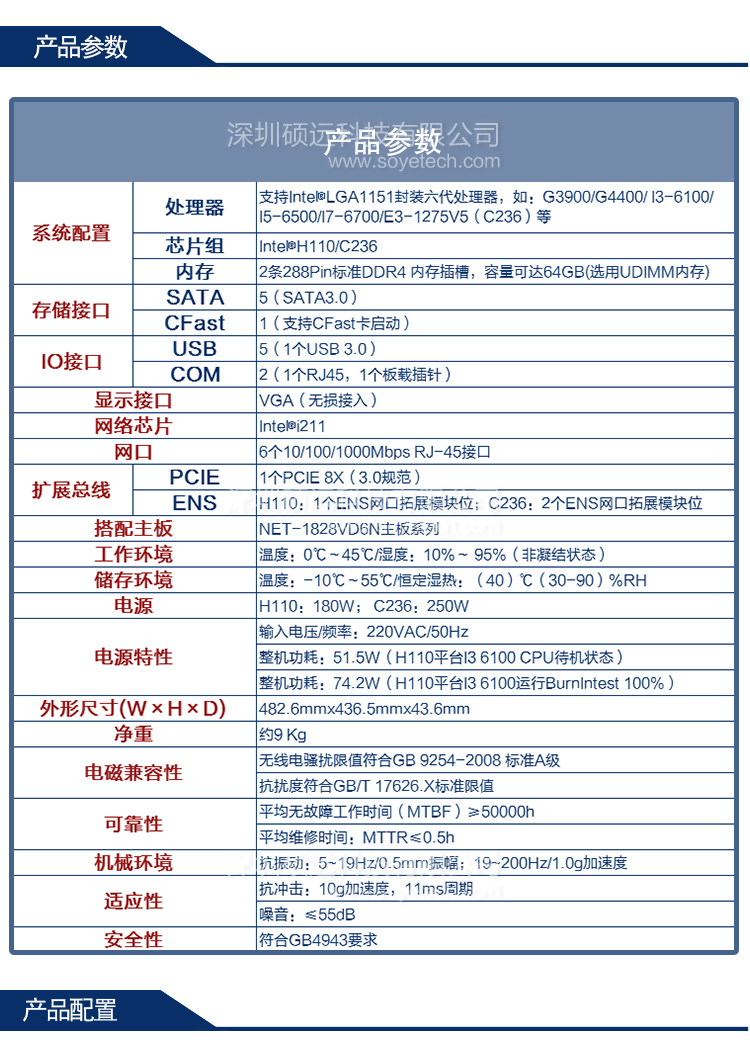 研祥H110/C236主流網(wǎng)絡硬件應用平臺NPC-8128-02