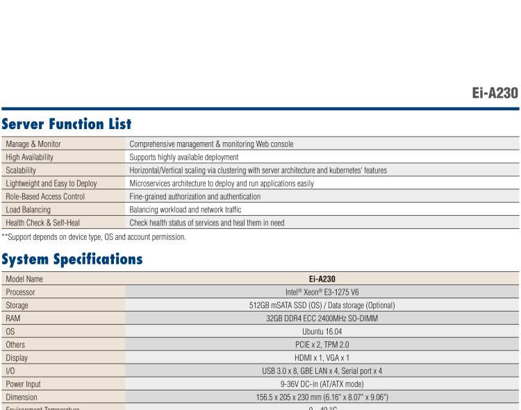 研華EI-A230 研華 EI-A230，邊緣計算系統(tǒng)服務(wù)器，搭載Intel Xeon E3-1275 V6 CPU，32GB RAM，512GB mSATA SSD，1T HDD *2，預(yù)裝Ubuntu 16.04操作系統(tǒng)。