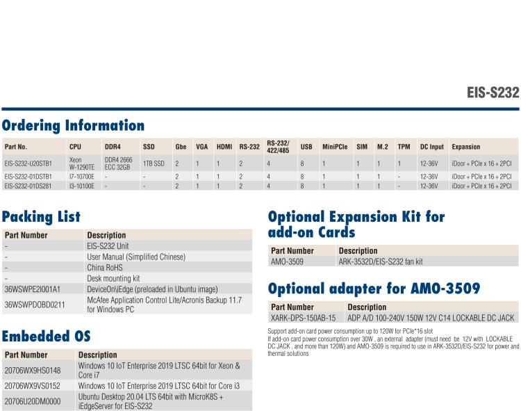 研華EIS-S232 研華 EIS-S232，邊緣計(jì)算系統(tǒng)服務(wù)器，支持Intel 第十代處理器，可選i3/i5/i7 Xeon CPU，DDR4 最高32GB，最多可支持4 x 2.5寸硬盤，具備豐富擴(kuò)展接口 2 x LAN，6 x COM，8 x USB，1 x PCIE，2 x PCI。產(chǎn)品生命周期長，穩(wěn)定可靠。