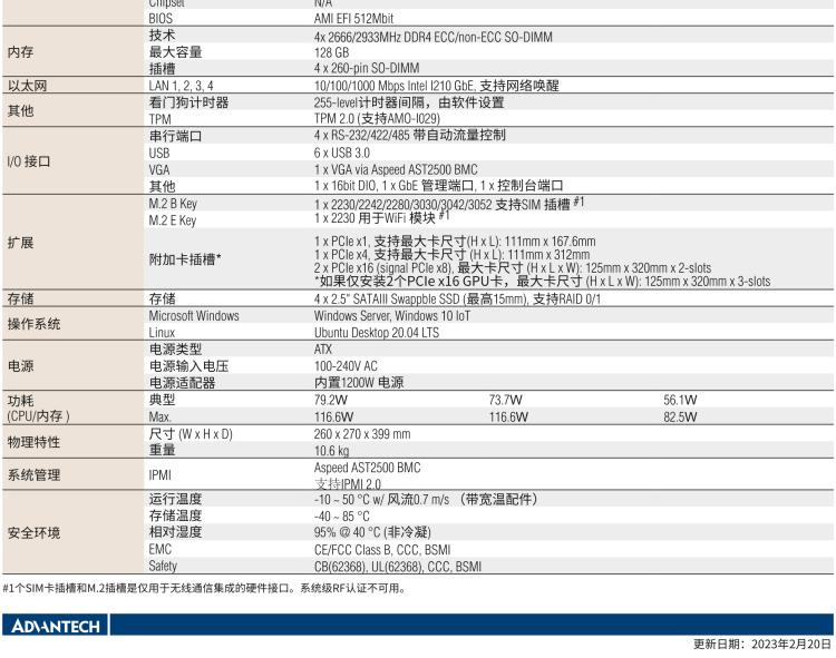 研華AIR-500D Intel Xeon D-1700 系列高性能AI邊緣服務器