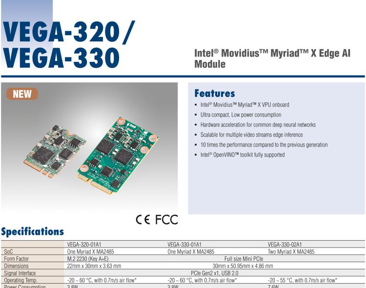 研華VEGA-330 基于Intel Movidius? Myriad? X VPU，miniPCIe Edge AI 模塊，VPU*2