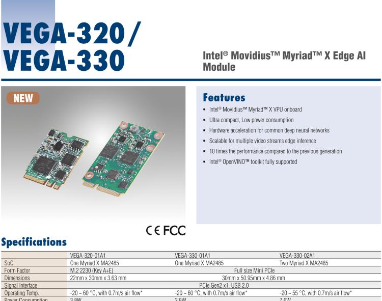 研華VEGA-320 m.2 Edge AI 模塊，基于Intel Movidius? Myriad? X VPU，m.2 Edge AI 模塊，VPU*1