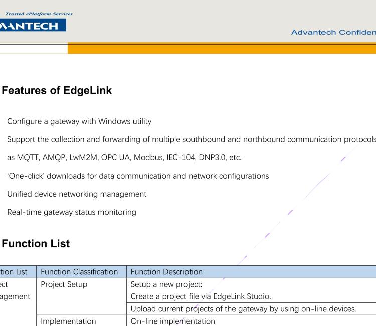 研華EdgeLink IoT Gateway Software for Device Connectivity and Communication