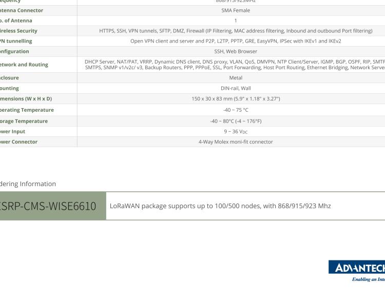 研華ESRP-FTS-EKI9516 Auto-Configuration for Easy System Administration and Operation