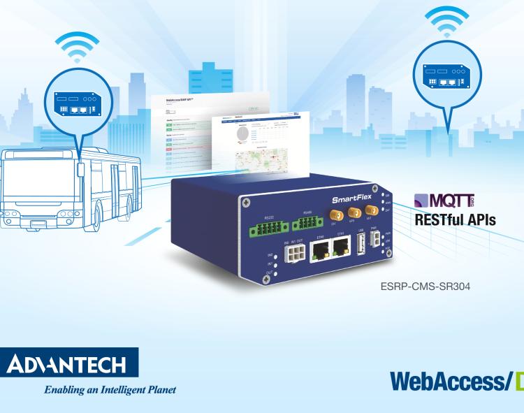 研華ESRP-FTS-EKI9516 Auto-Configuration for Easy System Administration and Operation