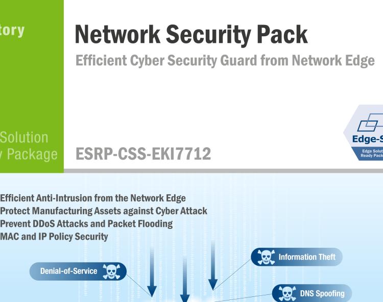 研華ESRP-FTS-EKI9516 Auto-Configuration for Easy System Administration and Operation