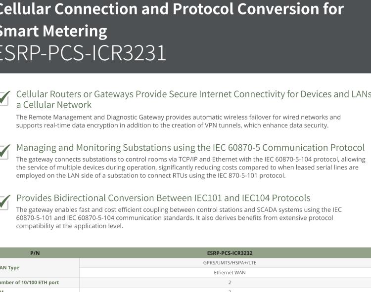 研華ESRP-CMS-EKI9226 Cloud Management System for Predictive Maintenance and Optimize Operation