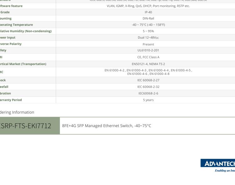 研華ESRP-FTS-EKI7712 Auto-Configuration for Easy System Administration and Operation