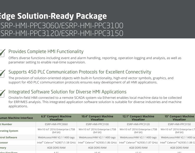 研華ESRP-HMI-PPC3120 Machine Visualization with 12.1" Compact Touch Panel PC