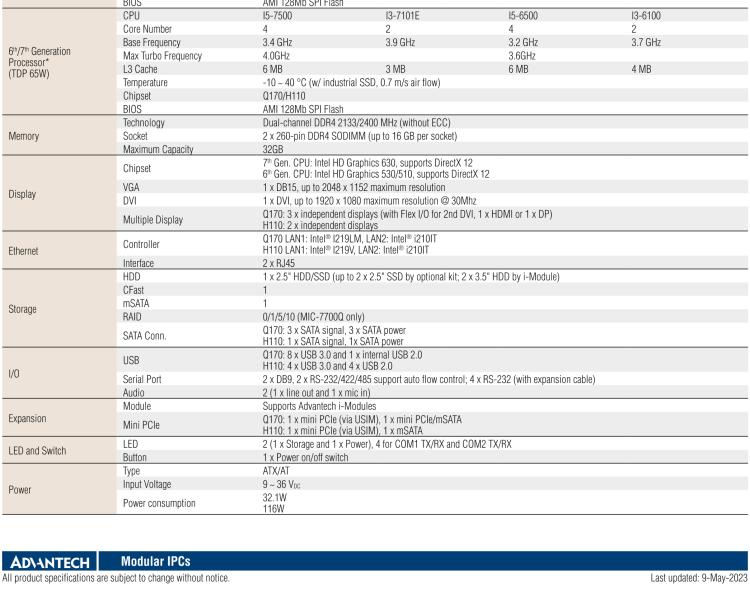 研華MIC-7700 Intel? 第六代/第七代 Core i 臺式機處理器緊湊型無風(fēng)扇系統(tǒng)