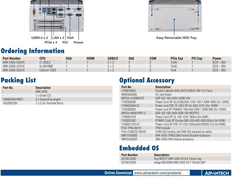 研華ARK-5420 Intel? 第三代 Core? i 處理器無風(fēng)扇嵌入式工控機，支持 PCIEx4 & PCI