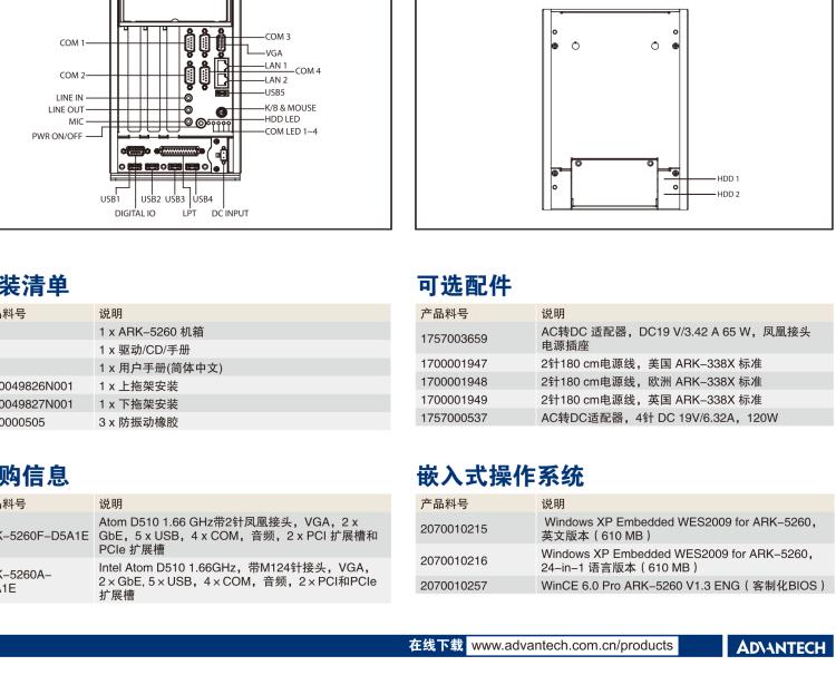 研華ARK-5260 Intel?Atom?D510無風(fēng)扇嵌入式工控機(jī)，支持雙PCI/PCIe擴(kuò)展和雙移動硬盤