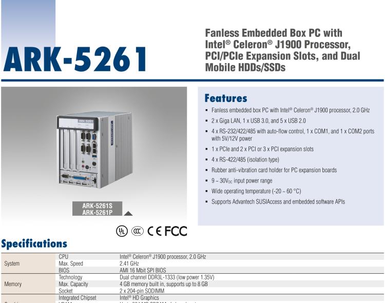 研華ARK-5261 ARK-5261 & ARK-5261I 無風扇緊湊型嵌入式工控機