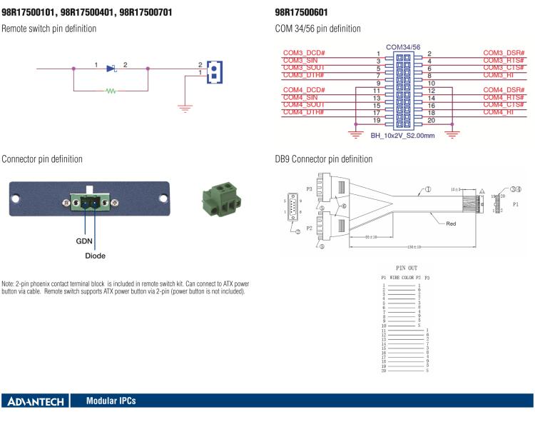 研華98R17500901 Regular Flex I/O for 8 bit GPIO