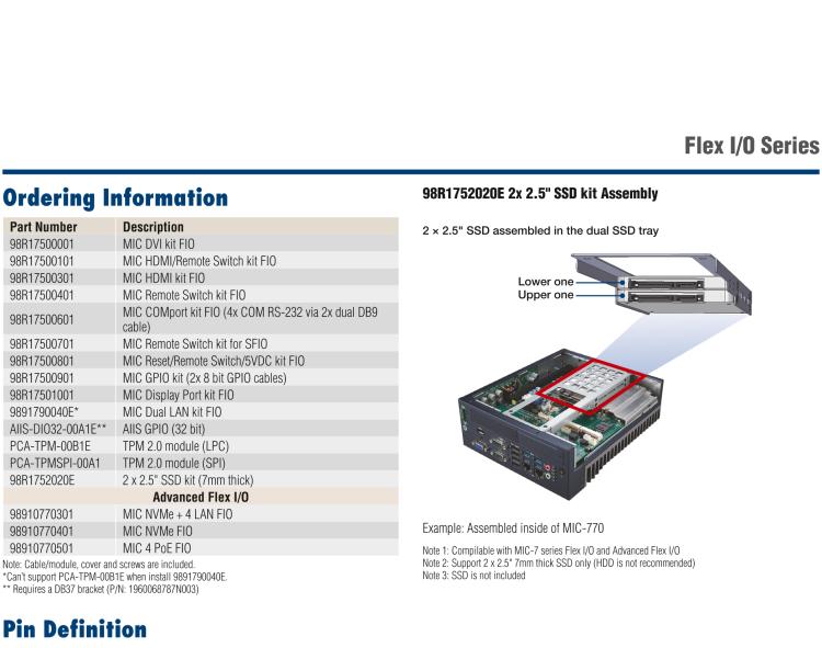 研華9891790040E Regular Flex I/O for Dual LAN