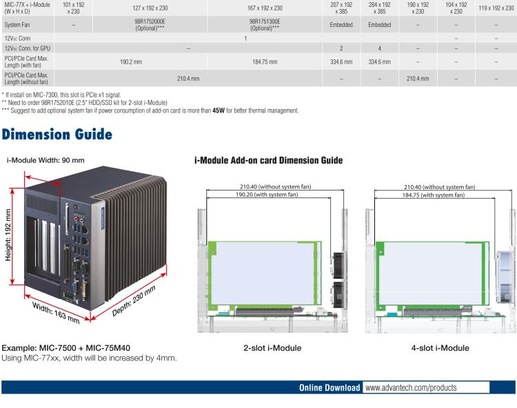 研華MIC-75S20 帶1個(gè)PCIe x16、1個(gè)PCIe x4、2個(gè)2.5" HDD/SSD托架的2插槽擴(kuò)展i-Module