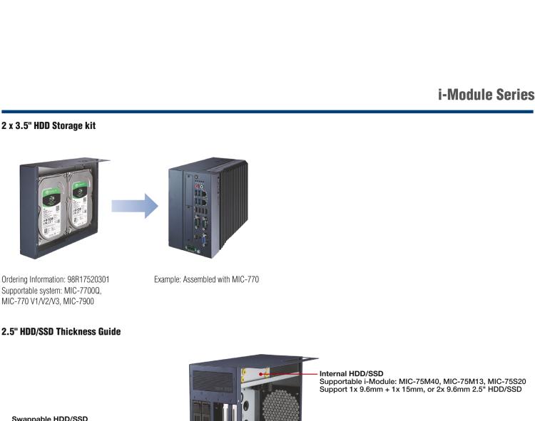 研華MIC-75S20 帶1個(gè)PCIe x16、1個(gè)PCIe x4、2個(gè)2.5" HDD/SSD托架的2插槽擴(kuò)展i-Module