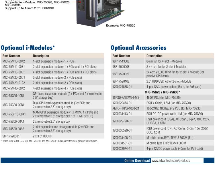 研華MIC-75S20 帶1個(gè)PCIe x16、1個(gè)PCIe x4、2個(gè)2.5" HDD/SSD托架的2插槽擴(kuò)展i-Module