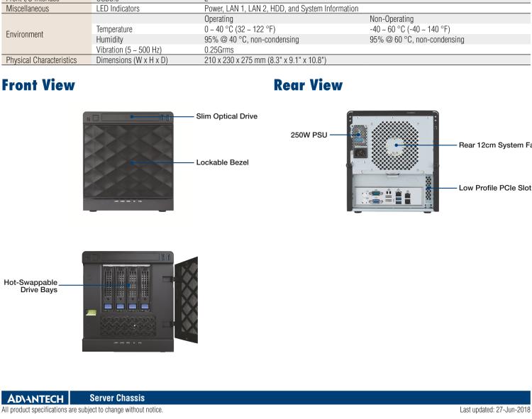 研華HPC-2040 Mini 4 Bay Server Tower