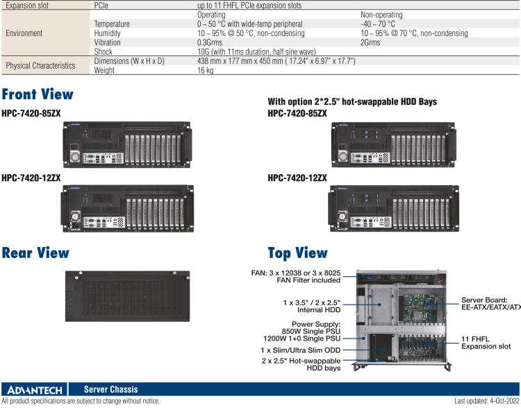 研華HPC-7420 用于EE-ATX/EATX/ATX主板的4U 短深度服務(wù)器機(jī)箱，帶有11個(gè)FH/FL擴(kuò)展插槽