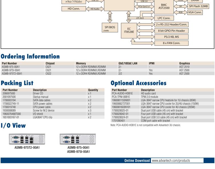 研華ASMB-975 雙路LGA3647-P0 Intel? Xeon? Scalable 服務(wù)器主板，帶12個(gè) DDR4, 4個(gè) PCIe x16 + 1個(gè) PCIe x8 + 4 個(gè)PCIx4, 14 個(gè) SATA3, 8 個(gè)USB3.0, Dual 10GbE, IPMI