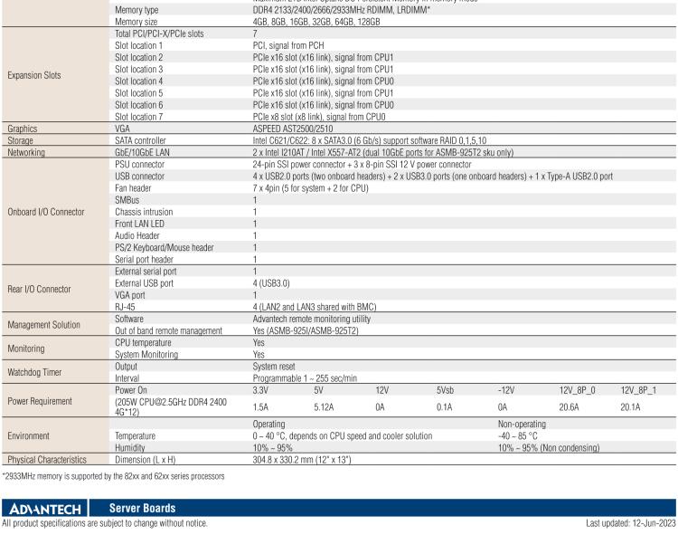 研華ASMB-925 雙路 LGA3647-P0 Intel? Xeon? Scalable EATX 服務(wù)器主板，帶12個(gè) DDR4，5個(gè) PCIe x16 + 1個(gè) PCIe x8 + 1 個(gè)PCI, 8個(gè) SATA3, 6 個(gè)USB3.0, Dual 10GbE, IPMI