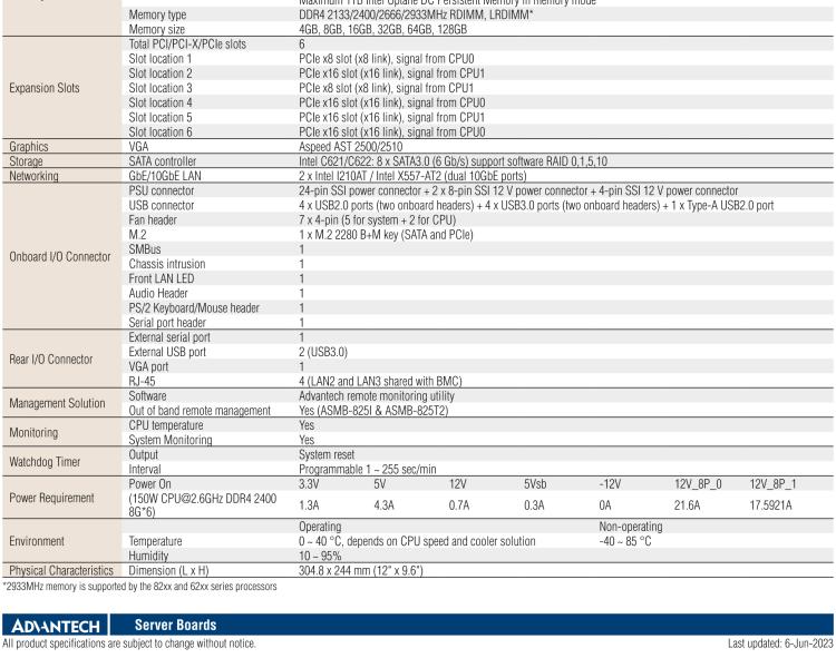 研華ASMB-825 雙路LGA 3647-P0 Intel? Xeon? Scalable ATX 服務(wù)器主板，帶6 個(gè)DDR4, 4 PCIe x16 和 2 個(gè) PCIe x8, 8 個(gè)SATA3, 6 個(gè)USB3.0, Dual 10GbE, IPMI