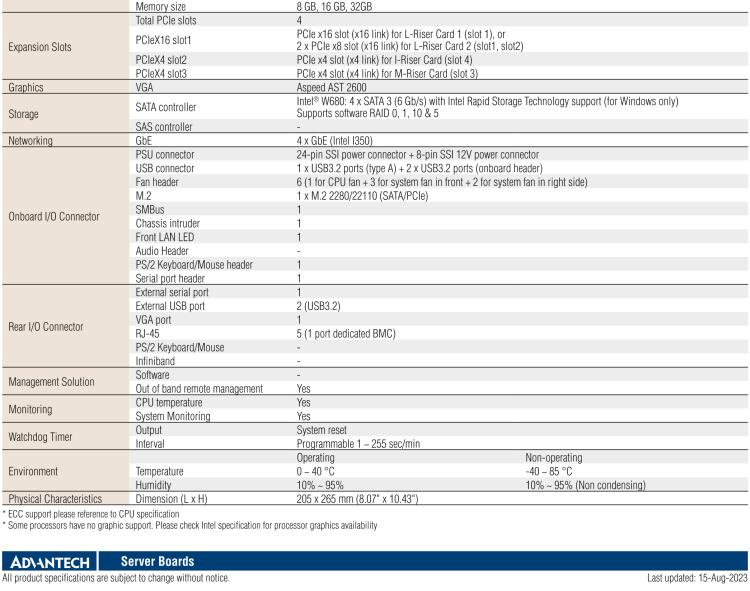 研華ASMB-610V3 LGA 1700 Intel? 12/13th Gen. Core? Proprietary Server Board with 4 x DDR5, 1 x PCIeX16, 2 x PCIeX4, 5 x USB 3.2, 4 x SATA 3, Quad LANs and IPMI