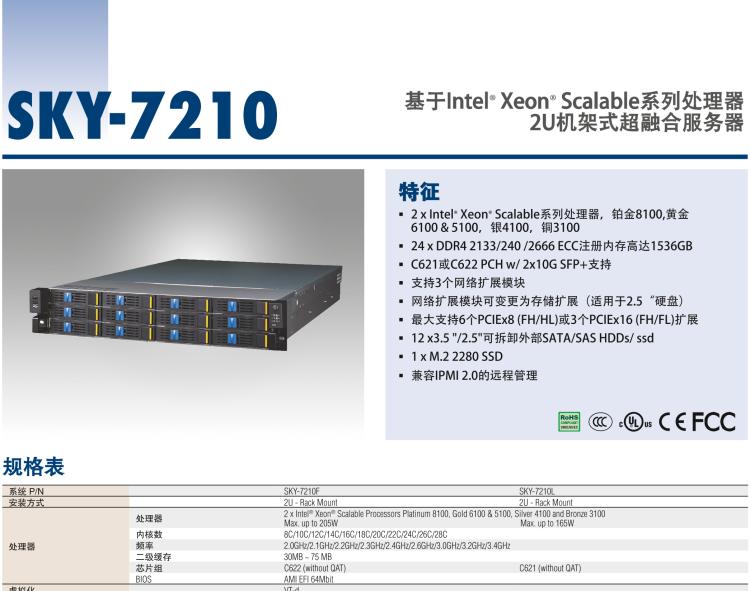 研華SKY-7210 基于Intel? Xeon? Scalable系列處理器 2U機(jī)架式超融合服務(wù)器