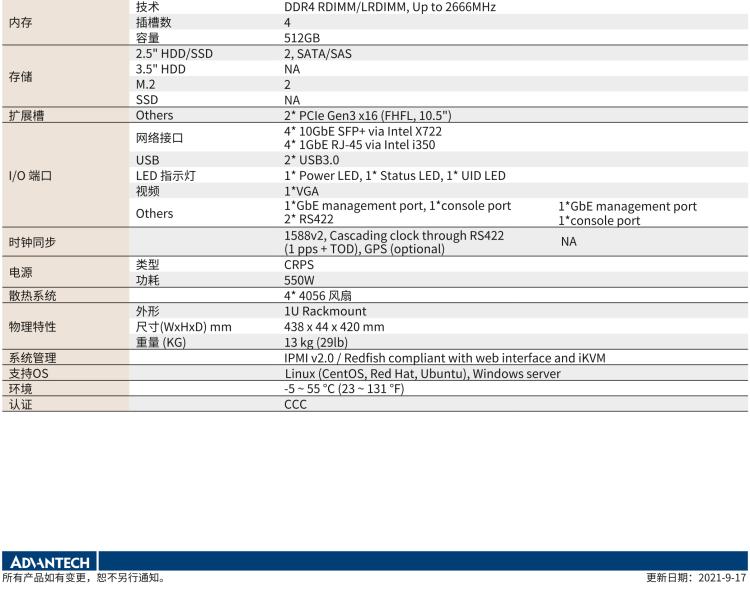 研華SKY-7120S 基于OTII標準1U 5G vRAN 邊緣計算服務(wù)器