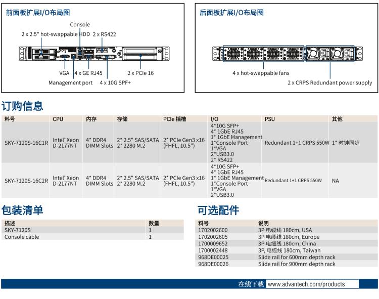 研華SKY-7120S 基于OTII標準1U 5G vRAN 邊緣計算服務(wù)器