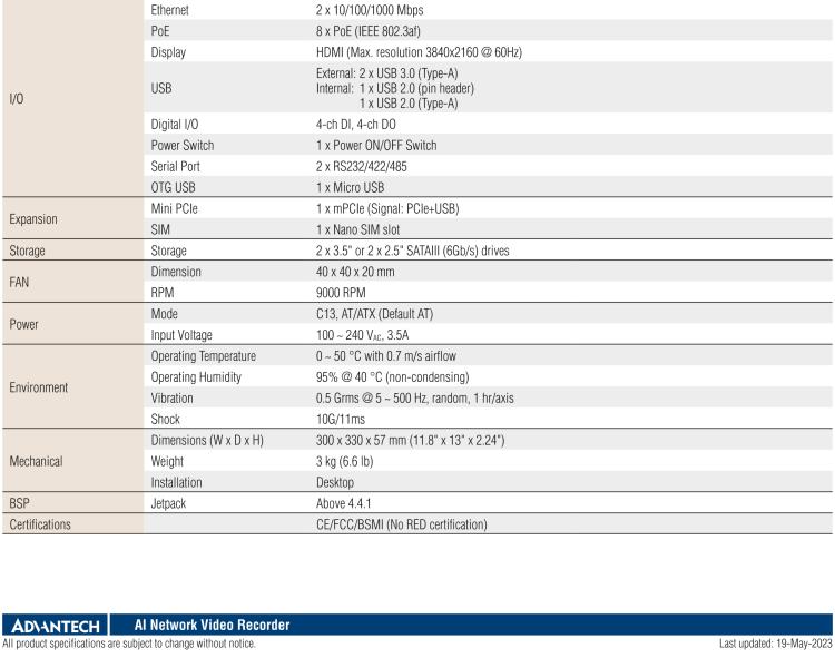 研華MIC-730IVA 基于NVIDIA? Jetson AGX Xavier?的8ch AI NVR