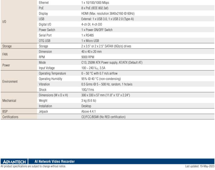 研華MIC-710IVX 基于 NVIDIA? Jetson? Xavier NX 8ch AI 系統(tǒng)