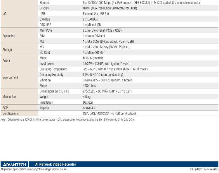 研華MIC-715 加固型AI 推理平臺，基于英偉達(dá)Jetson? Xavier NX，IP67防護(hù)等級