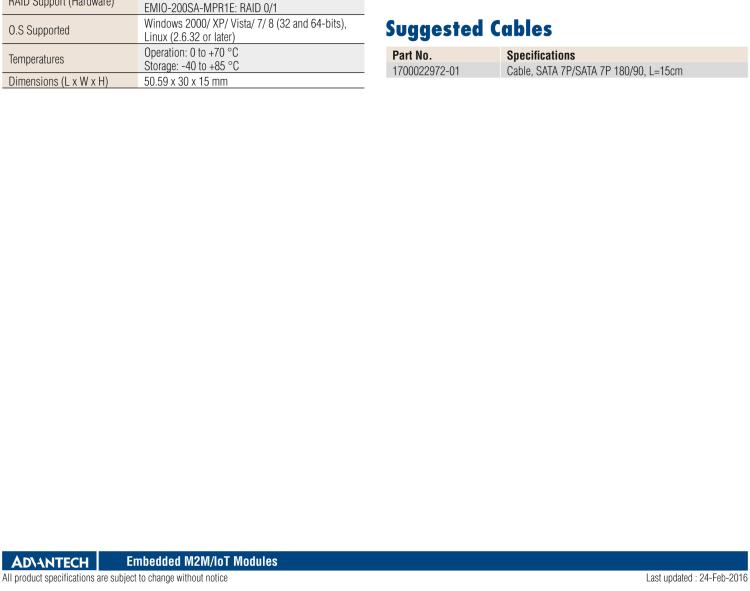 研華EMIO-200SA SATA 端口模塊、2-Ch、PCIe I/F